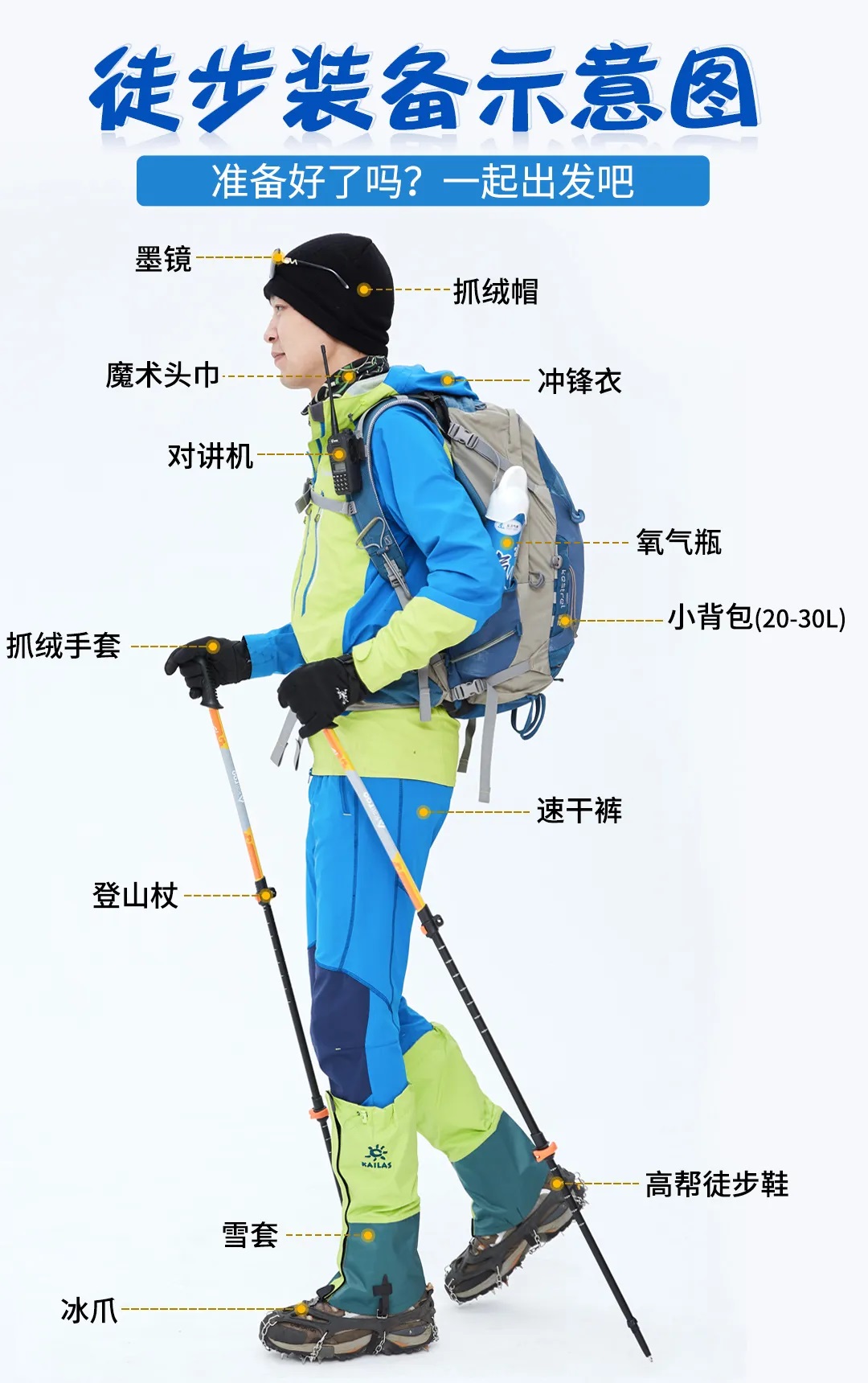 七藏溝19 七藏溝19