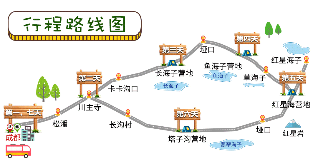 七藏溝4 七藏溝4