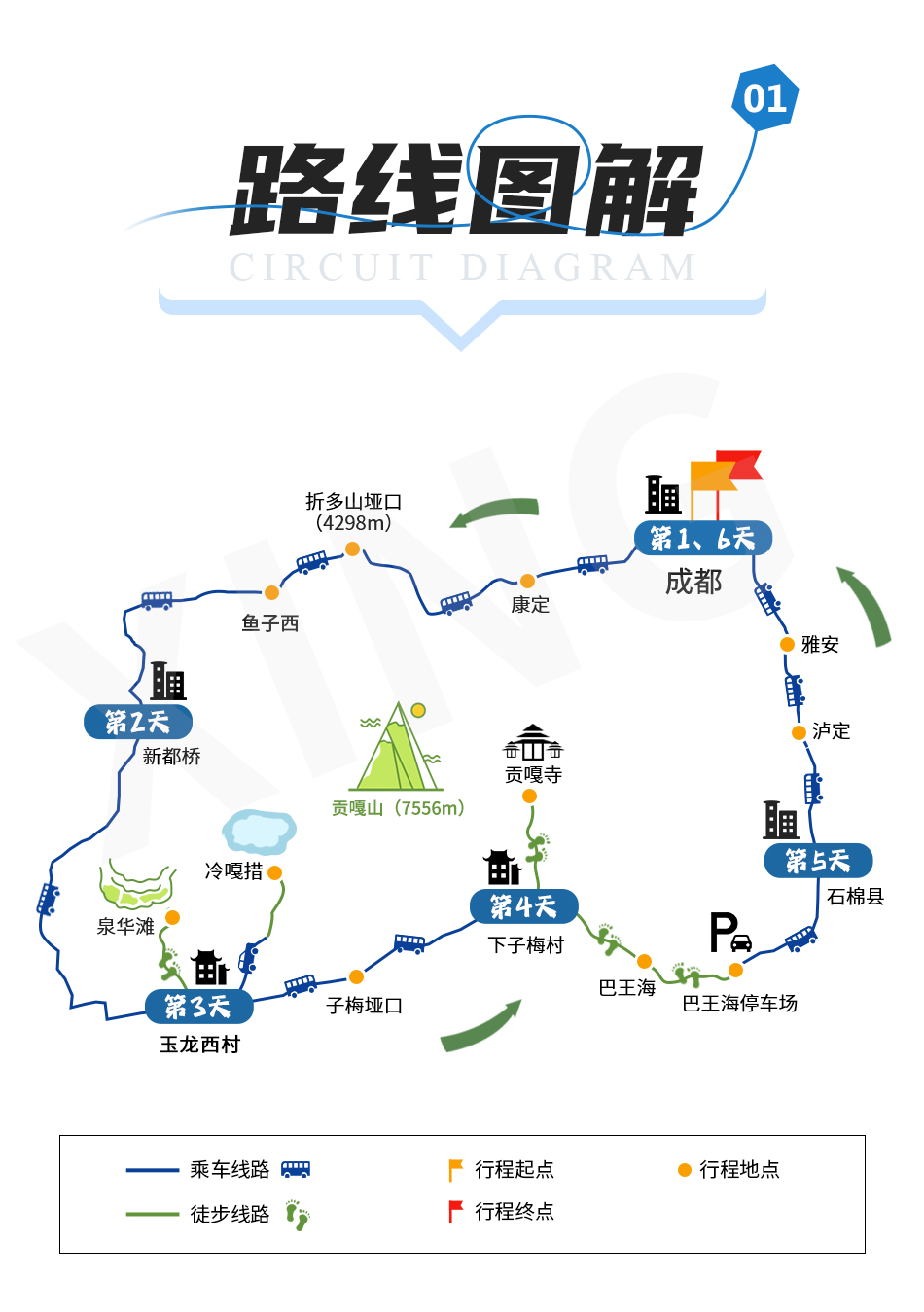 貢嘎西南坡07 貢嘎西南坡07