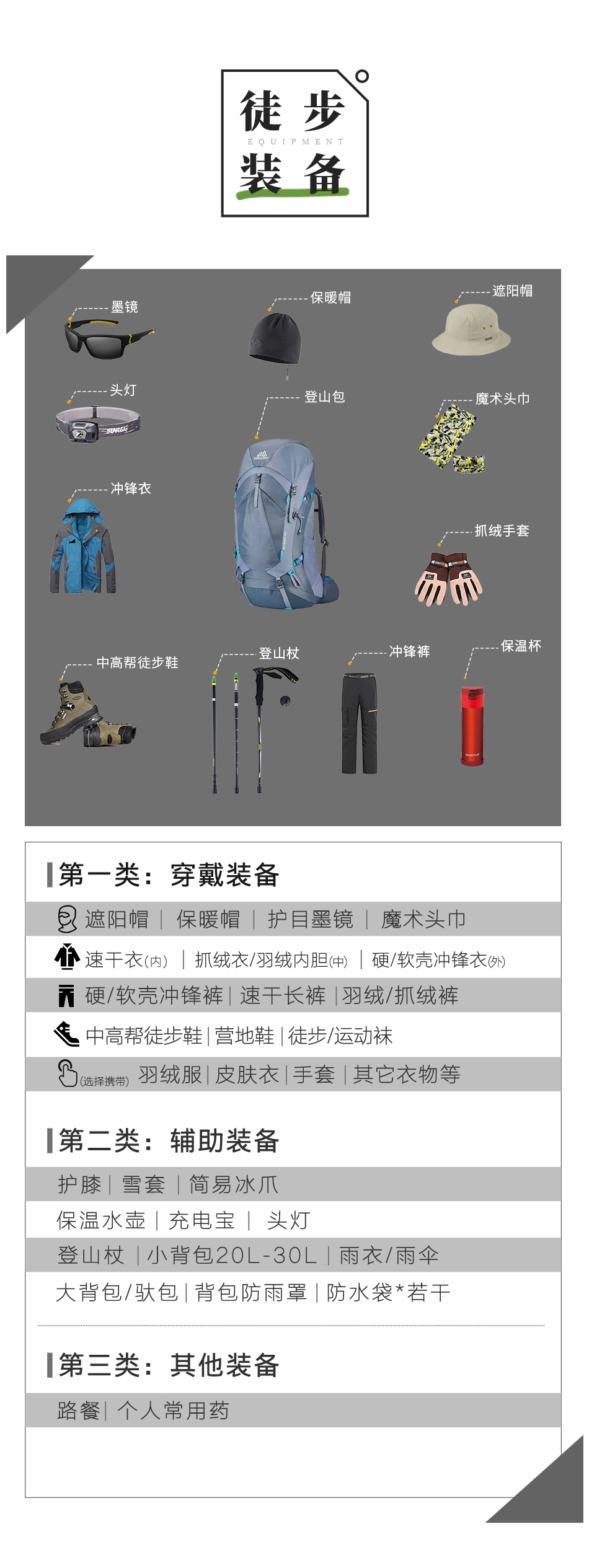 貢嘎西南坡27 貢嘎西南坡27