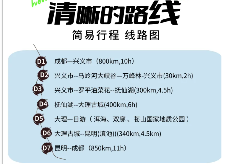 春節(jié)云貴川7日游簡要行程 春節(jié)云貴川7日游簡要行程